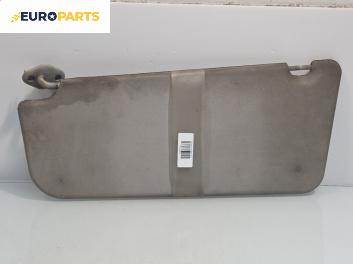 Сенник за Peugeot Partner Box I (04.1996 - 12.2015), позиция: лява