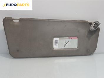 Сенник за Peugeot Partner Box I (04.1996 - 12.2015), позиция: дясна