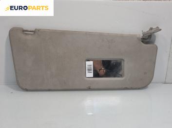 Сенник за Peugeot Partner Box I (04.1996 - 12.2015), позиция: дясна