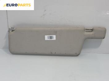 Сенник за Volkswagen Caddy II Box (11.1995 - 01.2004), позиция: дясна