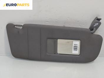 Сенник за Audi A3 Hatchback I (09.1996 - 05.2003), позиция: дясна