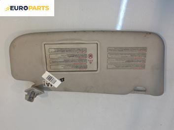 Сенник за Nissan Qashqai I SUV (12.2006 - 04.2014), позиция: дясна