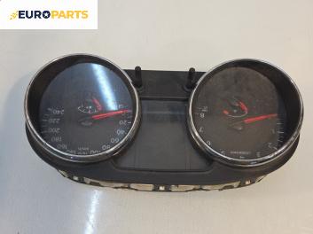 Километраж за Nissan Qashqai I SUV (12.2006 - 04.2014) 1.6, 117 к.с.