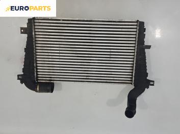 Интеркулер за Opel Zafira B Minivan (07.2005 - 14.2015) 1.7 CDTI, 125 к.с.