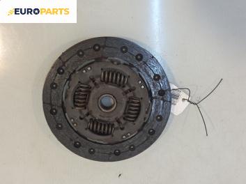 Феродов диск за Nissan Qashqai I SUV (12.2006 - 04.2014) 1.6, 117 к.с.