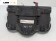 Километраж за Alfa Romeo 147 Hatchback (10.2000 - 12.2010) 1.9 JTD 16V, 140 к.с.