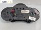 Километраж за Alfa Romeo 147 Hatchback (10.2000 - 12.2010) 1.9 JTD 16V, 140 к.с.