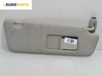 Сенник за Audi A4 Sedan B7 (11.2004 - 06.2008), позиция: дясна