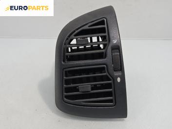 Духалка парно за Citroen Jumper Box II (04.2002 - 04.2006)