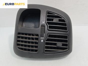 Духалки парно за Citroen Jumper Box II (04.2002 - 04.2006)