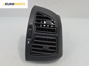 Духалка парно за Citroen Jumper Box II (04.2002 - 04.2006)