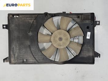 Перка охлаждане за Mazda 5 Minivan I (02.2005 - 12.2010) 1.8, 116 к.с.