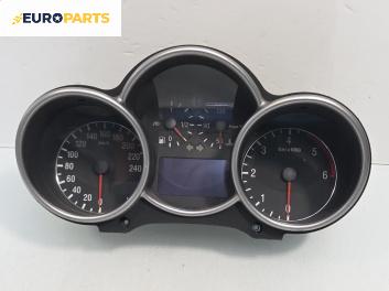 Километраж за Alfa Romeo 147 Hatchback (10.2000 - 12.2010) 1.9 JTD (937AXD1A), 115 к.с., № 110008953007