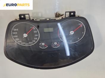 Километраж за Ford Focus II Hatchback (07.2004 - 09.2012) 1.6 TDCi, 109 к.с.