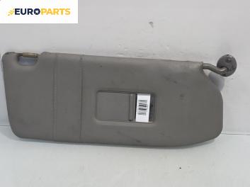 Сенник за Suzuki Ignis II Hatchback (08.2003 - 12.2007), позиция: дясна