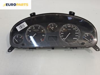 Километраж за Peugeot 406 Coupe (03.1997 - 12.2004) 2.0 16V, 136 к.с.