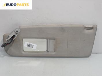 Сенник за Volkswagen Golf IV Hatchback (08.1997 - 06.2005), позиция: лява