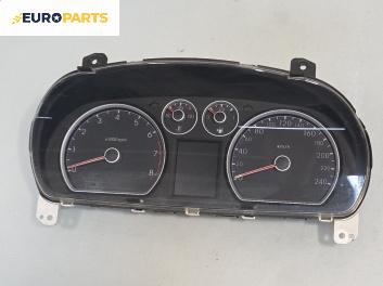 Километраж за Hyundai i30 Hatchback I (10.2007 - 11.2011) 1.4, 109 к.с.