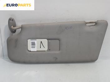 Сенник за Ford Focus I Hatchback (10.1998 - 12.2007), позиция: лява