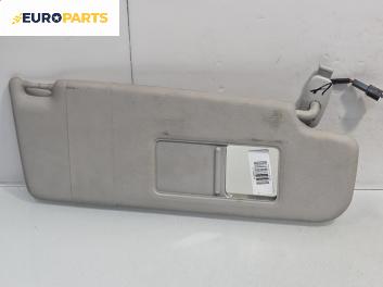 Сенник за Volkswagen Golf IV Hatchback (08.1997 - 06.2005), позиция: дясна