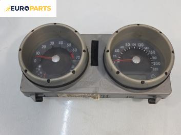 Километраж за Volkswagen Polo Variant (04.1997 - 09.2001) 1.4 16V, 75 к.с., № 6N0920804D