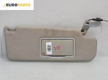 Сенник за Volkswagen Golf IV Hatchback (08.1997 - 06.2005), позиция: дясна