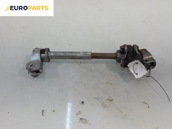 Каре на волана за Renault Scenic II Minivan (06.2003 - 07.2010) 2.0 (JM05, JM0U, JM1N, JM1U, JM2V), 135 к.с., миниван