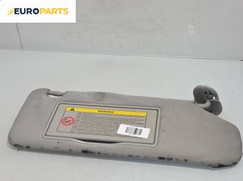 Сенник за Toyota Avensis II Sedan (04.2003 - 11.2008), позиция: дясна