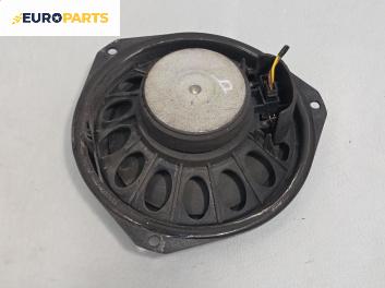 Високоговорител за Opel Astra H GTC (03.2005 - 10.2010)