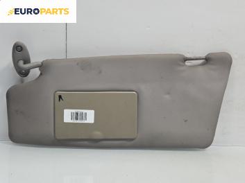 Сенник за Ford Focus I Hatchback (10.1998 - 12.2007), позиция: лява