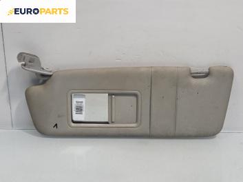 Сенник за Audi A4 Avant B7 (11.2004 - 06.2008), позиция: лява