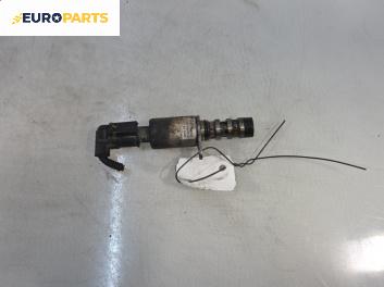 Маслен клапан за Opel Astra H GTC (03.2005 - 10.2010) 1.6, 116 к.с.