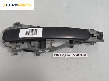 Външна дръжка за Volkswagen Golf V Hatchback (10.2003 - 02.2009), позиция: дясна