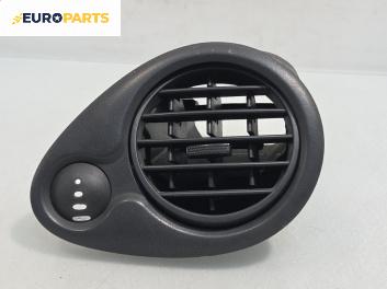 Духалка парно за Renault Clio III Hatchback (01.2005 - 12.2012)