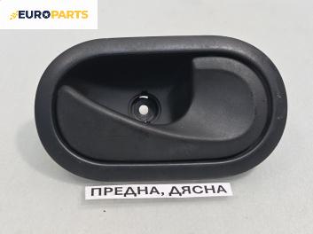 Вътрешна дръжка за Renault Clio III Hatchback (01.2005 - 12.2012), позиция: предна, дясна