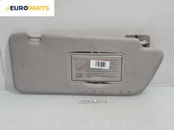 Сенник за Peugeot 5008 Minivan (06.2009 - 03.2017), позиция: дясна