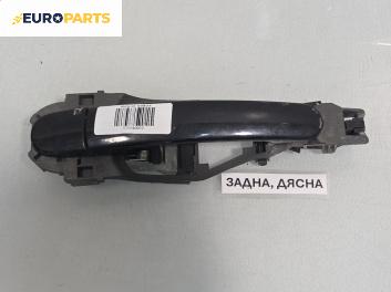 Външна дръжка за Volkswagen Polo Hatchback V (01.2005 - 12.2009), позиция: задна, дясна