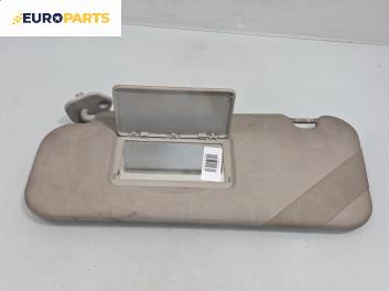 Сенник за Peugeot 307 Hatchback (08.2000 - 12.2012), позиция: лява