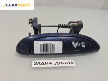 Външна дръжка за Renault Megane I Grandtour (03.1999 - 08.2003), позиция: задна, дясна
