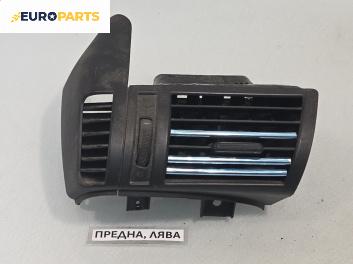 Духалка парно за Fiat Stilo Multi Wagon (01.2003 - 08.2008)