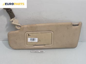 Сенник за Volkswagen Golf IV Hatchback (08.1997 - 06.2005), позиция: лява