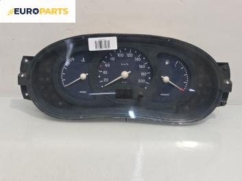 Километраж за Renault Kangoo Van (08.1997 - 02.2008) 1.2 (KC0A, KC0K, KC0F, KC01), 58 к.с.