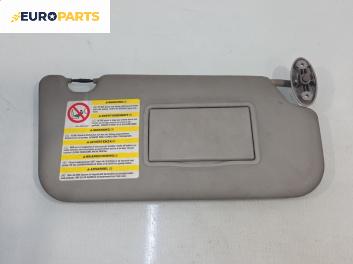 Сенник за Ford Fiesta V Hatchback (11.2001 - 03.2010), позиция: дясна