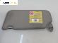 Сенник за Ford Fiesta V Hatchback (11.2001 - 03.2010), позиция: дясна