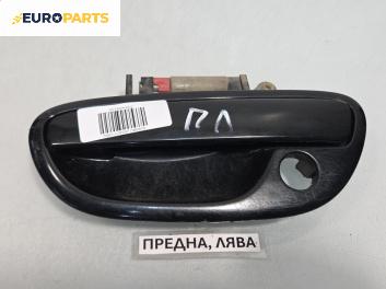 Външна дръжка за Subaru Legacy IV Wagon (09.2003 - 12.2009), позиция: предна, лява