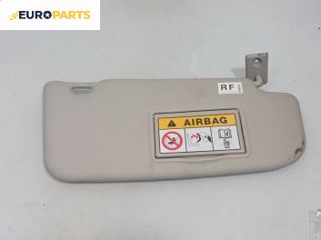 Сенник за Nissan Qashqai II SUV (11.2013 - ...), позиция: дясна