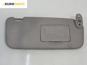 Сенник за Hyundai Getz Hatchback (08.2002 - ...), позиция: дясна