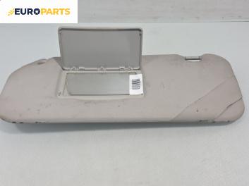 Сенник за Peugeot 207 Hatchback (02.2006 - 12.2015), позиция: лява