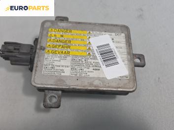 Xenon баласт за Mazda 5 Minivan I (02.2005 - 12.2010)