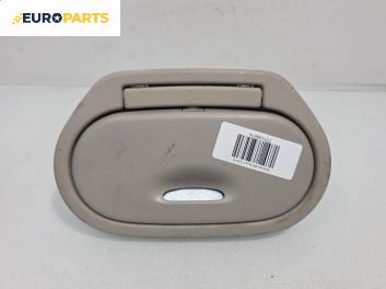 Вътрешно огледало за Renault Scenic II Minivan (06.2003 - 07.2010)